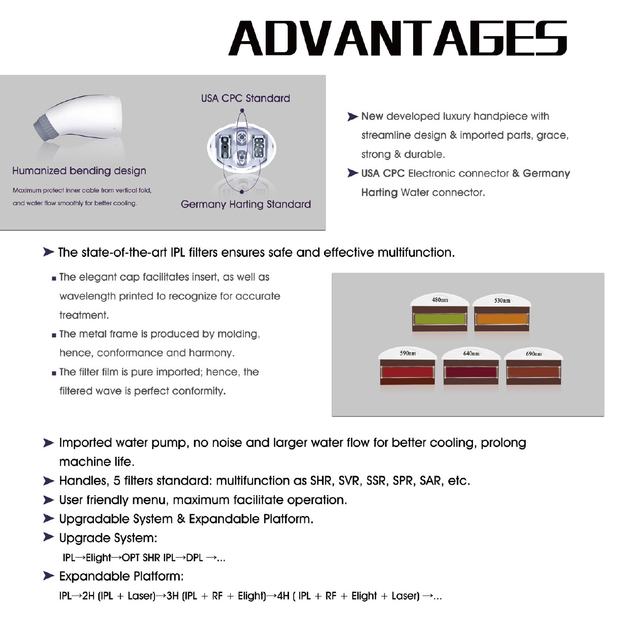 1200W IPL RF E-light Machine US609B