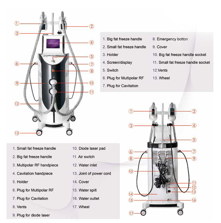 Multi-function Cryolipolysis Slimming Machine US09