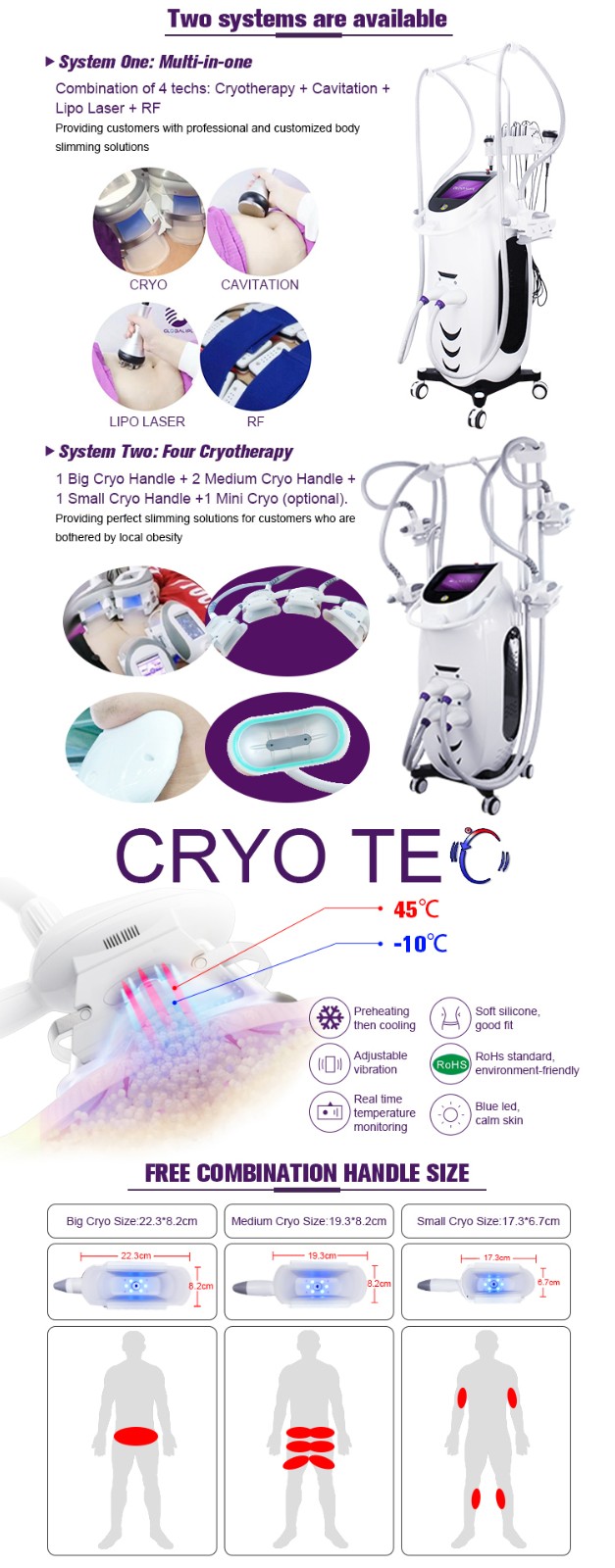 Silicone Handle Cryotherapy Slimming Machine US09S
