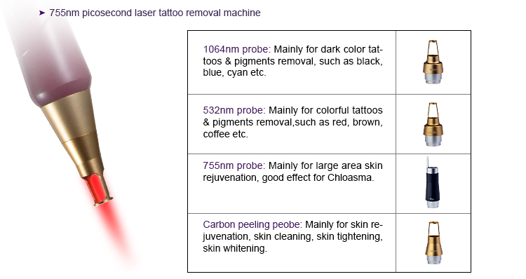 755NM Picosecond Laser Tattoo Removal Machine US506B