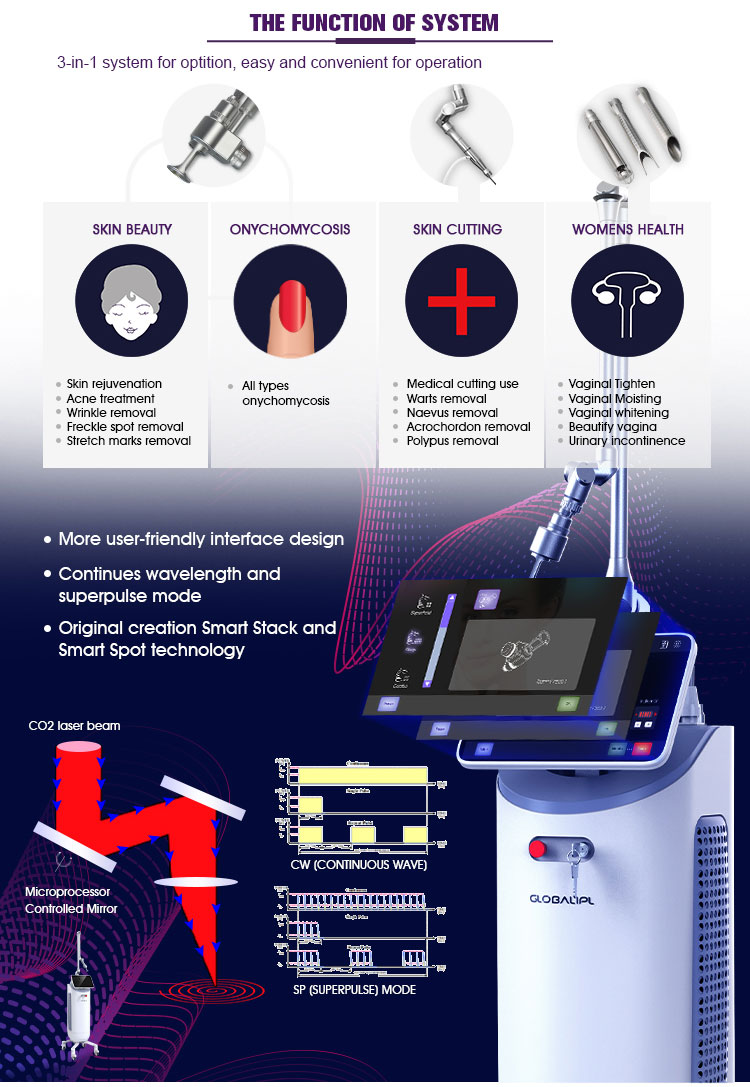 US2000 CO2 Fractional Laser Machine