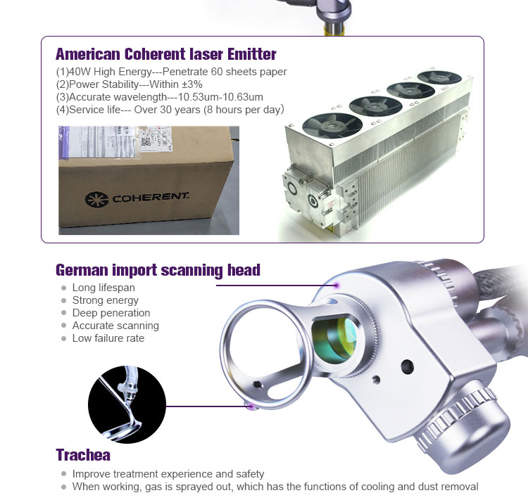 US2000 CO2 Fractional Laser Machine