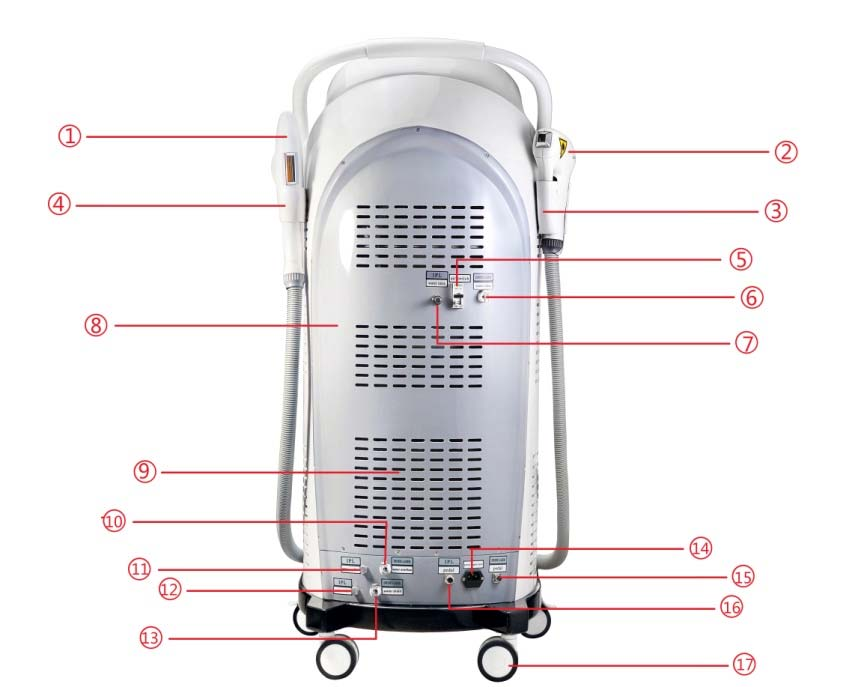 IPL   Diode Laser Machine US419