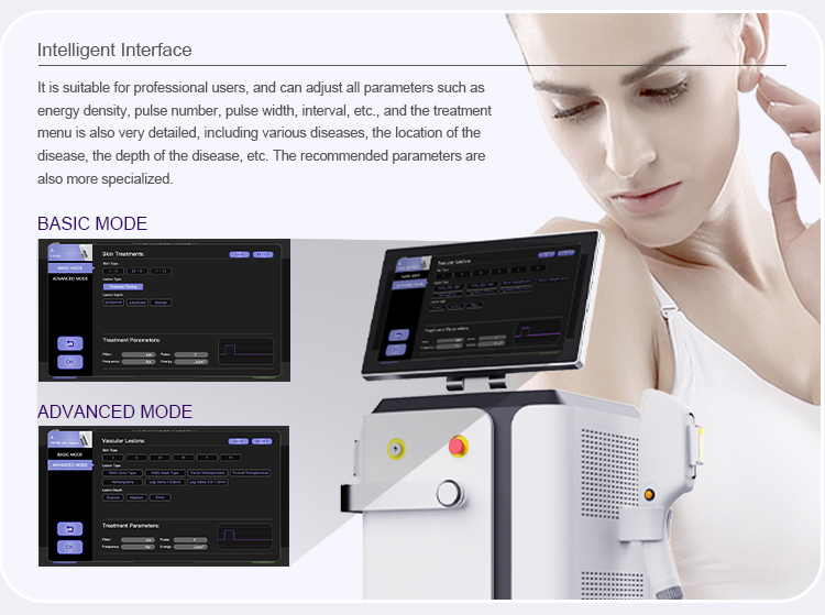 All In One Pulse Light Machine US3010