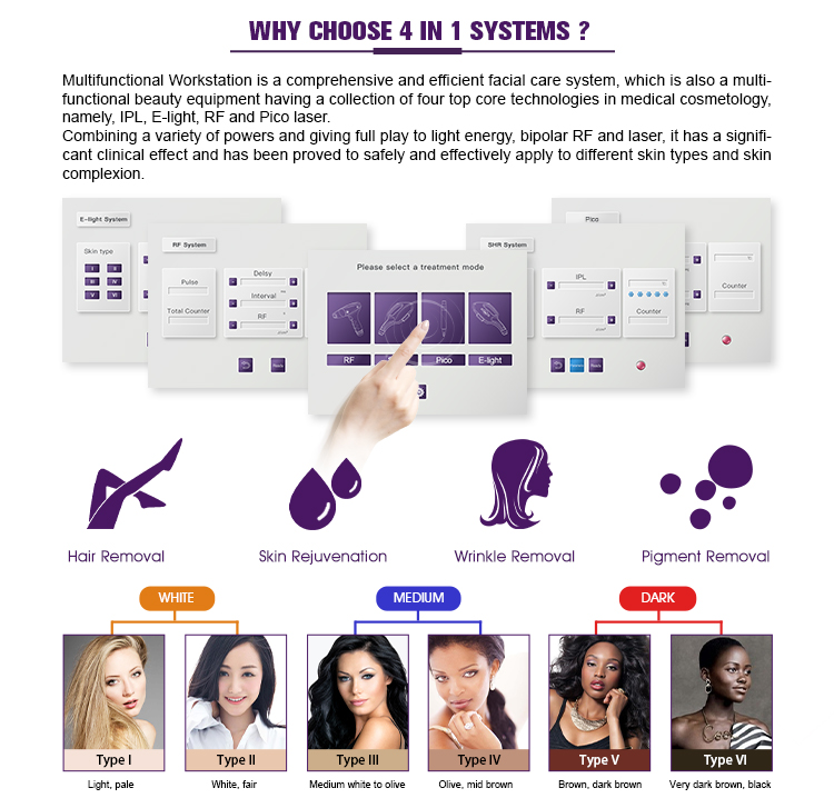 IPL RF E-Light YAG Laser Beauty Equipment US0020H