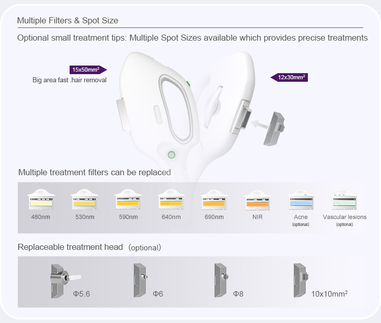 IPL Hair Removal Dpl Skin Care Beauty Machine US0030F