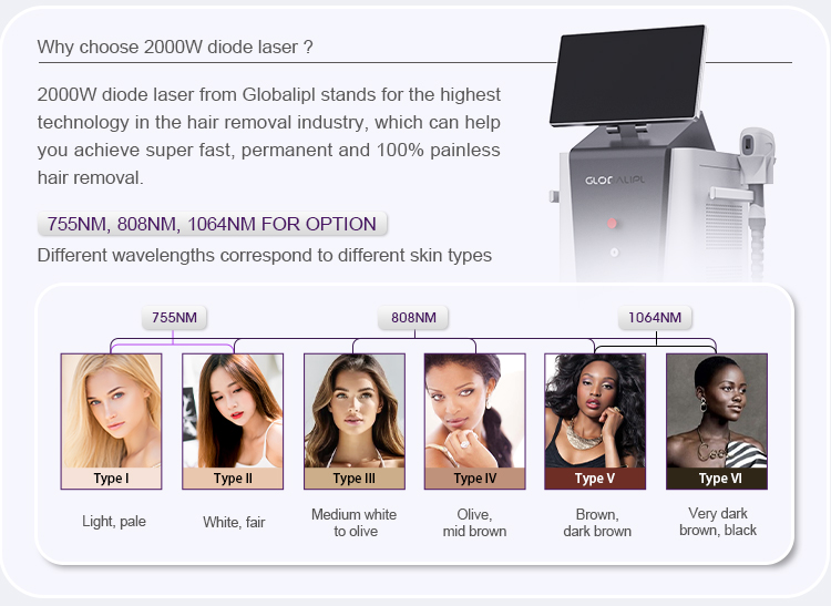 755 808 1064nm Diode Laser Hair Removal Machine US4500