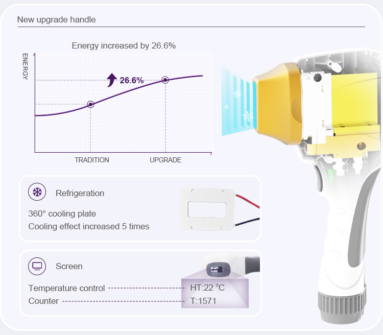 755 808 1064nm Diode Laser Hair Removal Machine US4500
