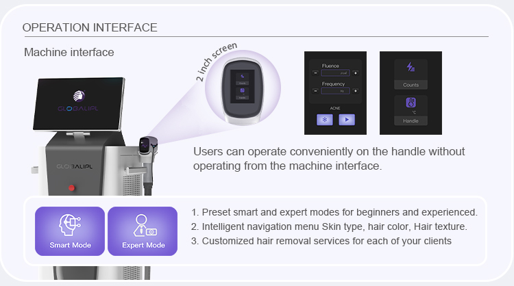 Big Spot Size Hair Removal Machine US4610