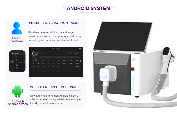 Diode Laser Beauty Salon Equipment Hair Epilation Pain Free US4620