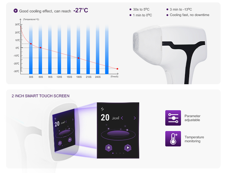 Diode Laser Beauty Salon Equipment Hair Epilation Pain Free US4620
