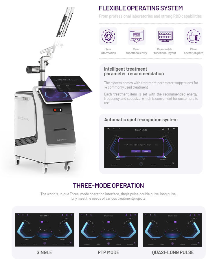 1064/532nm YAG Laser Tattoo Removal Machine US5020