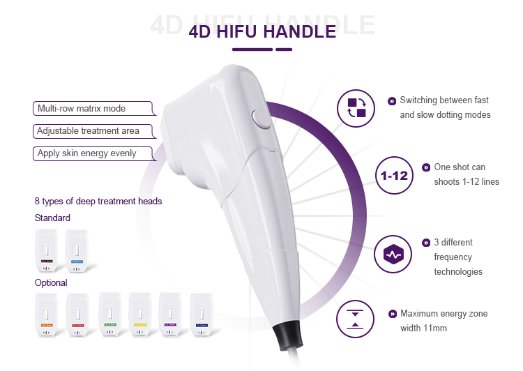 4D 7D Hifu Skin Lift Machine US3600A