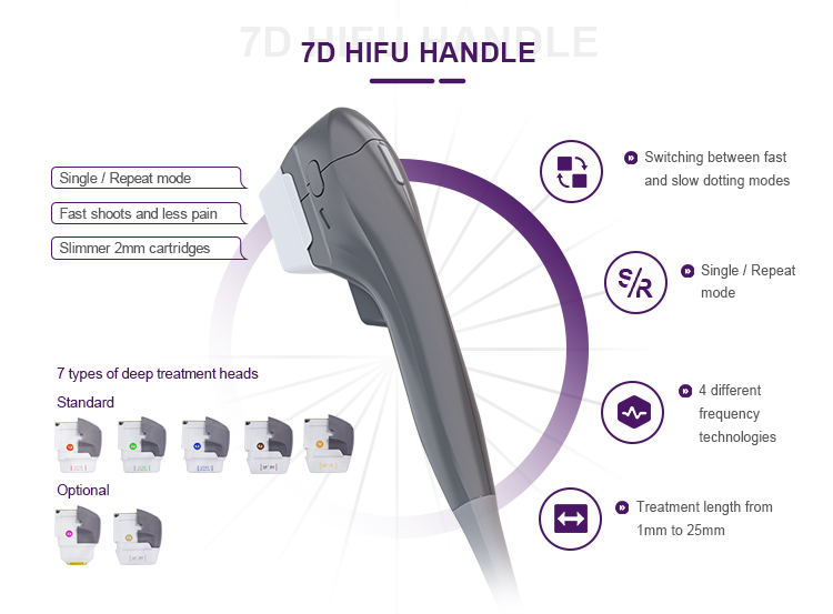 4D 7D Hifu Skin Lift Machine US3600A