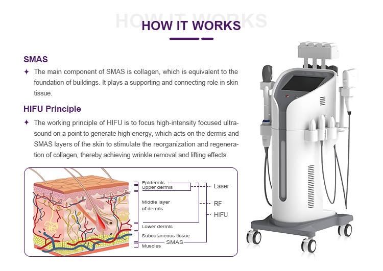 4D 7D Hifu Skin Lift Machine US3600A