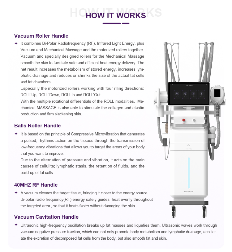 4 In 1 Vacuum Slimming Machine US080F