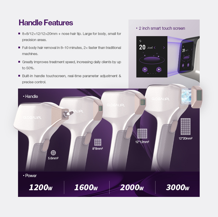 Big Spot Size Hair Removal Machine US4610