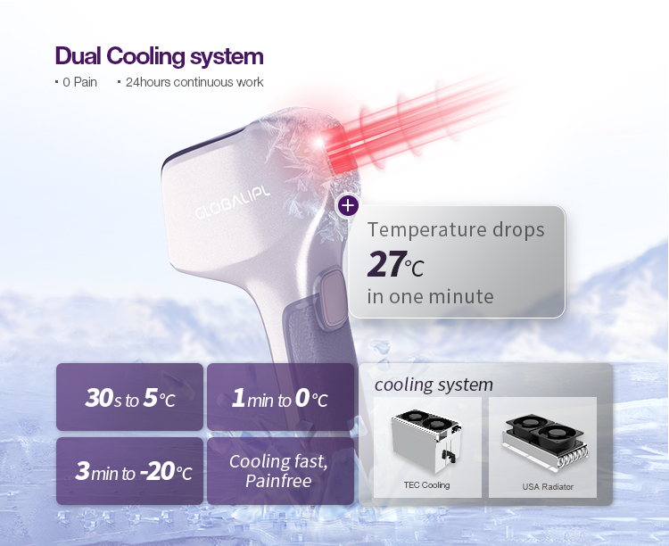 Big Spot Size Hair Removal Machine US4610