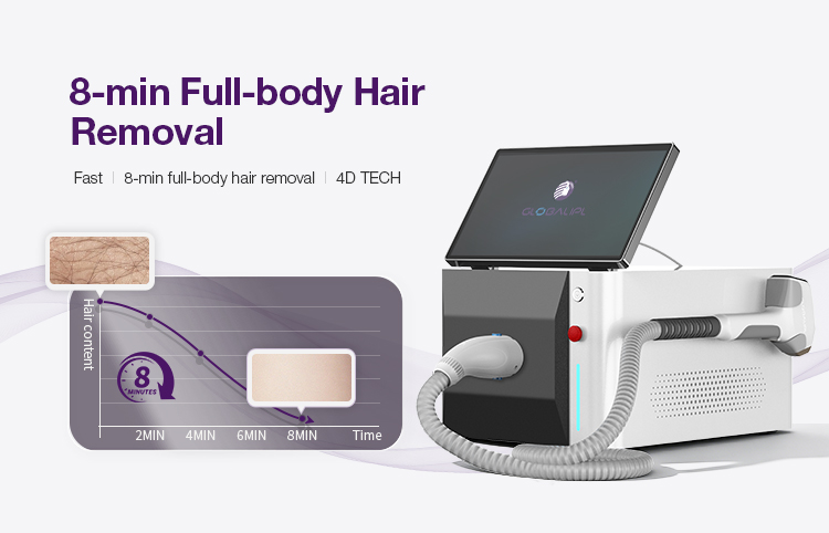 Diode Laser Beauty Salon Equipment Hair Epilation Pain Free US4620