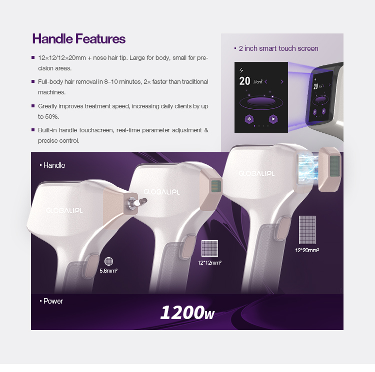 Diode Laser Beauty Salon Equipment Hair Epilation Pain Free US4620