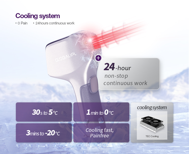 Diode Laser Beauty Salon Equipment Hair Epilation Pain Free US4620