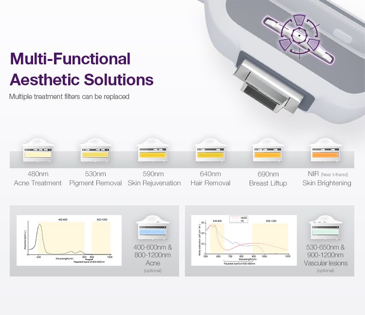 IPL Optional Skin Care Machine US6120F
