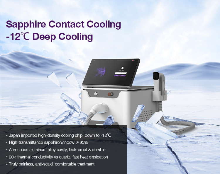 IPL Optional Skin Care Machine US6120F